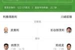 爆冷！利雅得胜利首发身价高达1.3亿欧，是川崎前锋的24倍多